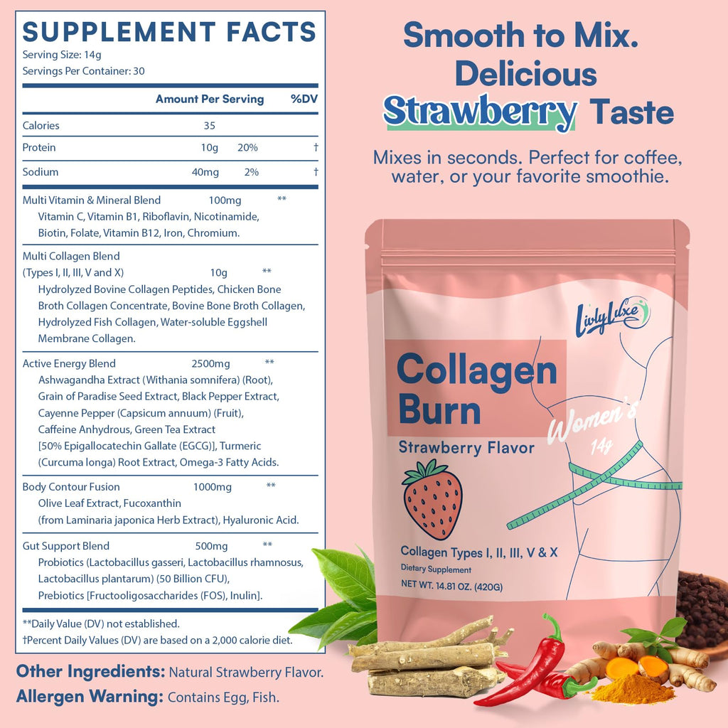 LivLyLuxe Multi Collagen Burn Powder for Women, Peptides for Weight Loss