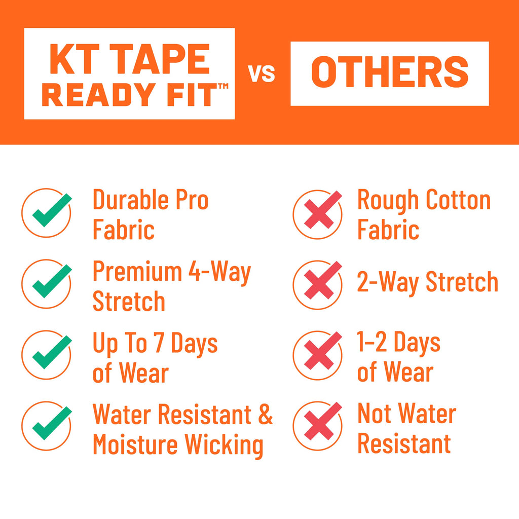 KT Tape, Pro Ready, Knee Tape Precut, 10 Count Strips