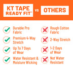KT Tape, Pro Ready, Knee Tape Precut, 10 Count Strips