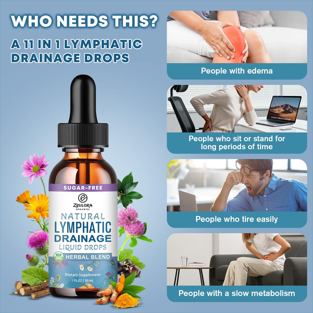 Lymphatic Drainage Support Drops – Advanced 11-in-1 Herbal Extract Formula with Echinacea, Dandelion, Elderberry & Milk Thistle – Multi-Herb Liquid for Fluid Balance & Healthy Circulation – 1 Fl Oz