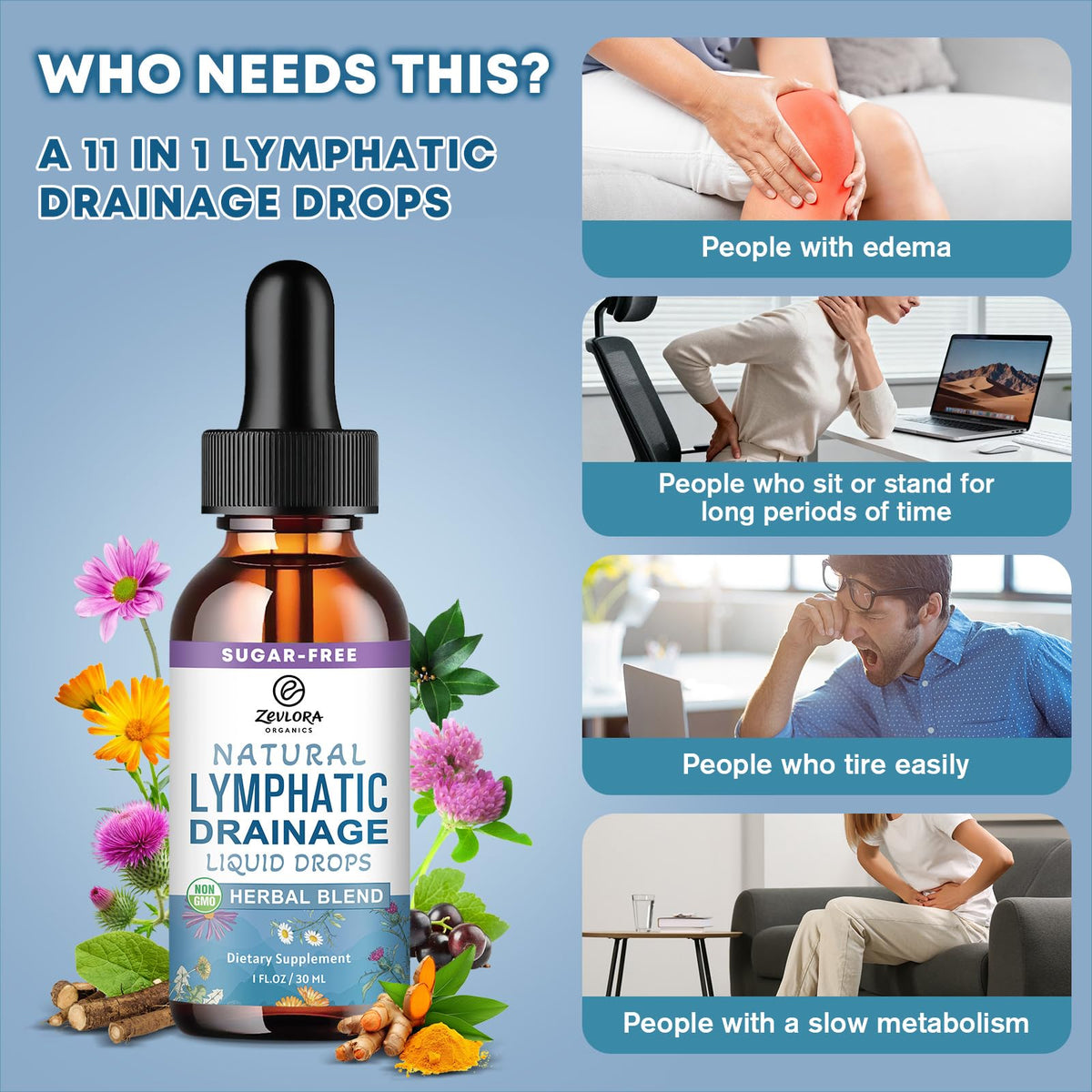 Lymphatic Drainage Support Drops – Advanced 11-in-1 Herbal Extract Formula with Echinacea, Dandelion, Elderberry & Milk Thistle – Multi-Herb Liquid for Fluid Balance & Healthy Circulation – 1 Fl Oz