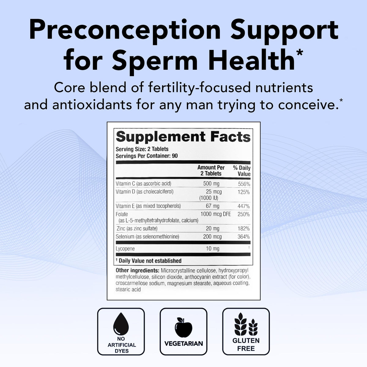 Theralogix ConceptionXR Reproductive Health, Men's Fertility, NSF Certified