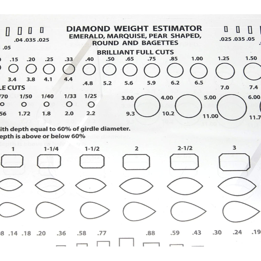 Buy now Eurotool Diamond Gemstone Weight Gauge Gem Sizer Template Tool at indiglob india
