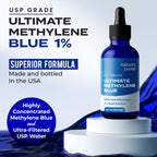 Sweat & Soul Methylene Blue Pharmaceutical Grade 2oz - Made in USA - Balanced Electrolytic 1% Solution - USP Grade, No Formaldehyde, No Alcohol, 3rd Party Tested