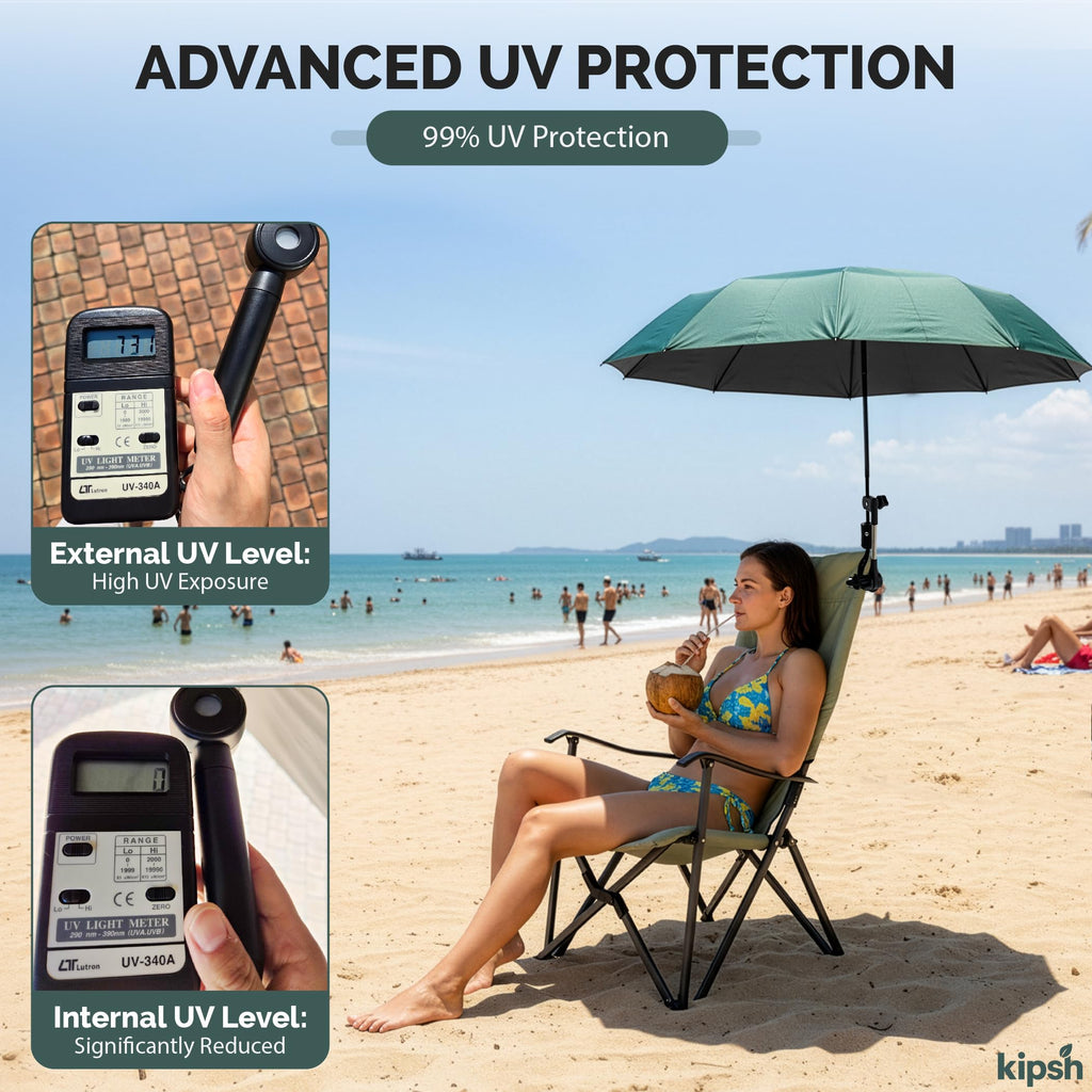 Chair Umbrella with Universal Clamp (Dark Green)