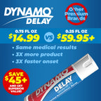 Dynamo Delay Desensitizing Spray for Men to Help You Last Longer in Bed - Reduces Oversensitivity, Prolong Climax for Him, Metered Dose, 0.75 Fl Oz