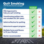 GoodSense Uncoated Nicotine Polacrilex Gum, 4 mg (Nicotine), Stop Smoking Aid, Original Flavor, 310 Count
