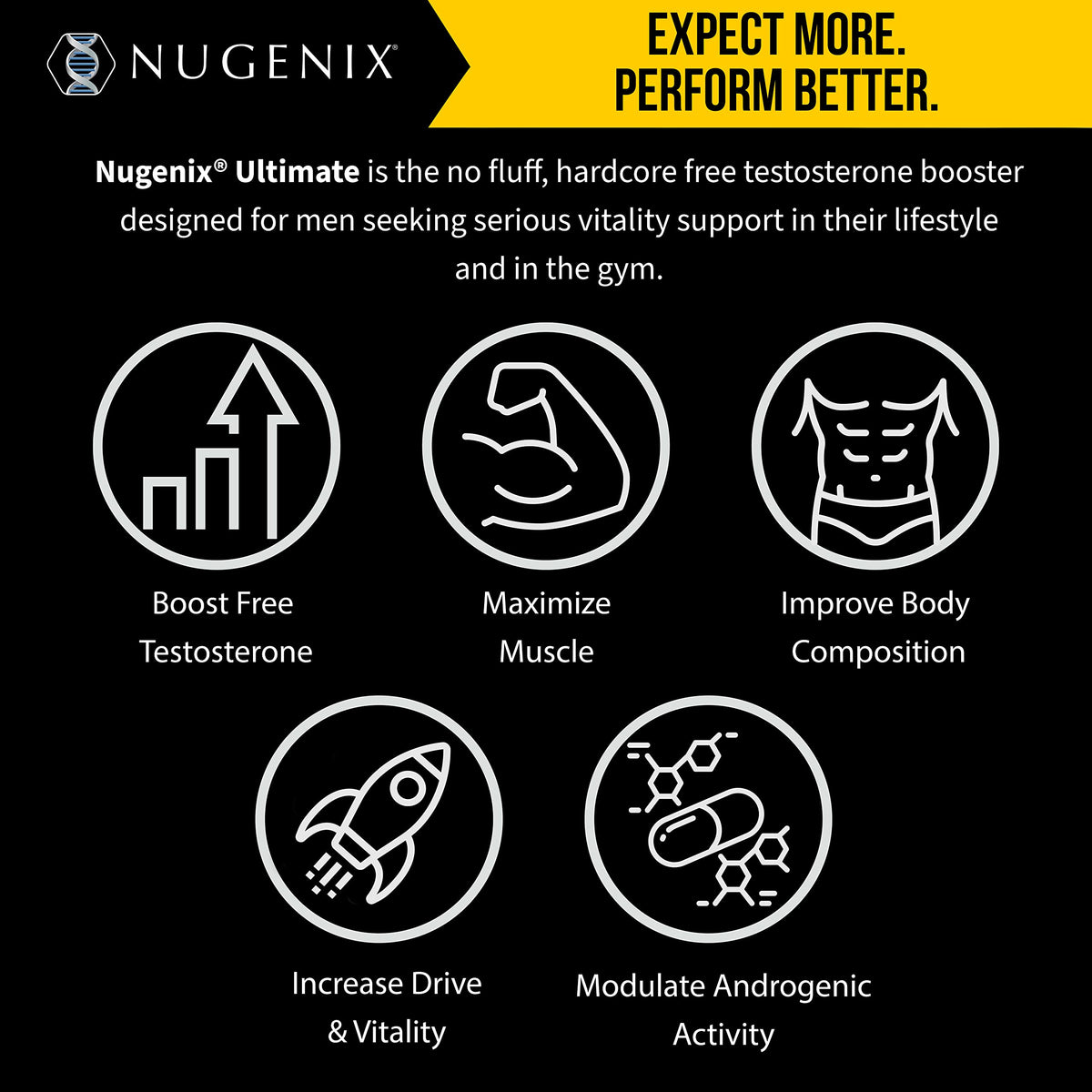 Nugenix Total-T Ultimate, Advanced Testosterone Booster for Men, 120ct