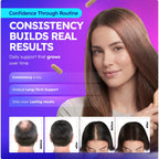 Crotar DHT Blocker for Men & Women Hair Growth Supplement Saw Palmetto