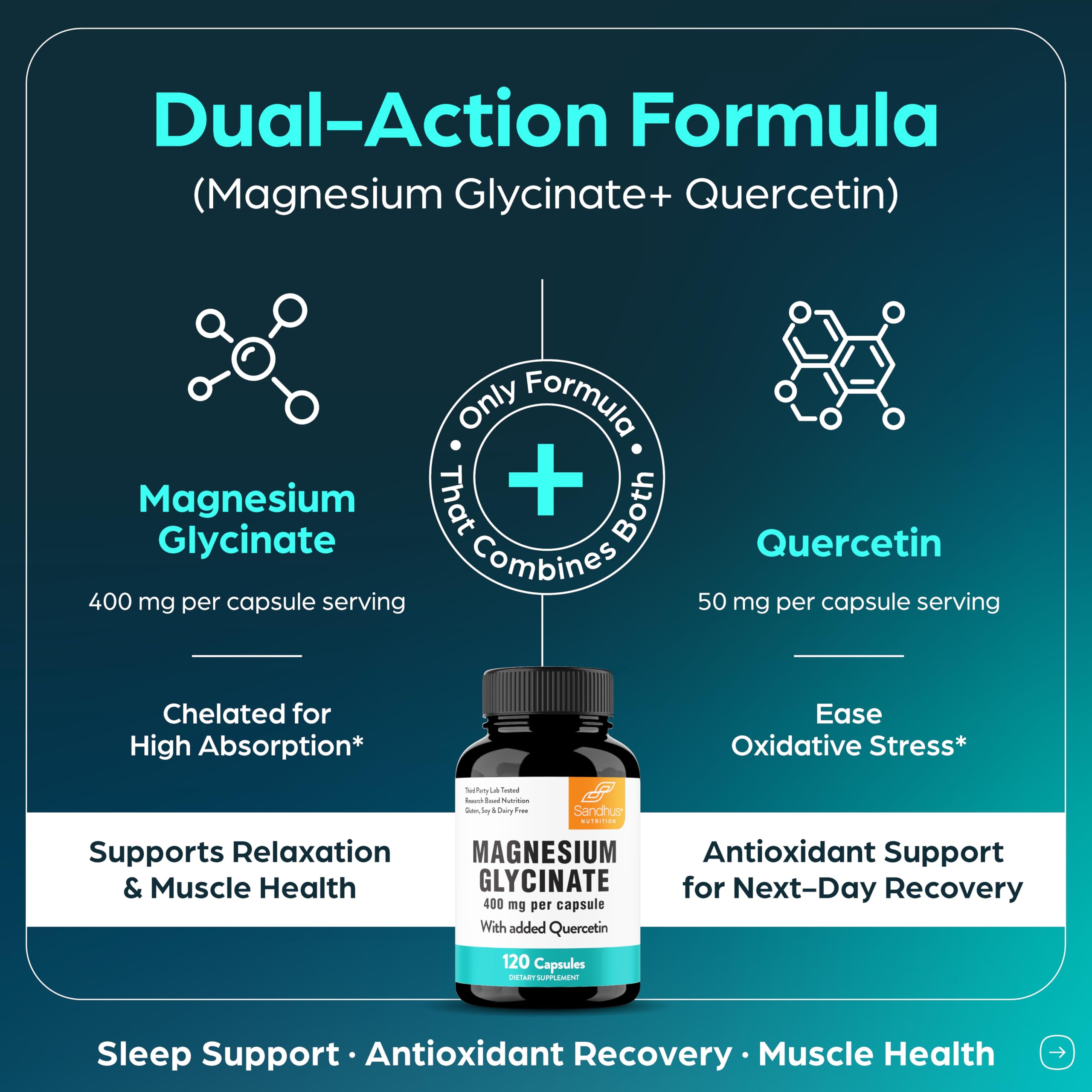Magnesium Glycinate 400mg Capsules with Quercetin for Men & Women 120 Count | Pure Chelated Magnesium For Good Sleep, Relaxation | High Absorption, USA Made NSF GMP Certified 3rd Party Tested | Sandhu's
