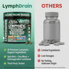 Organic Lymphatic Drainage Supplements | Elderberry Bladderwrack Burdock Root Black Seed Oil Spirulina Sea Moss Ashwagandha Chlorella Amla Beet Moringa Chlorophyll Lymph System Capsules By Clean Nutra