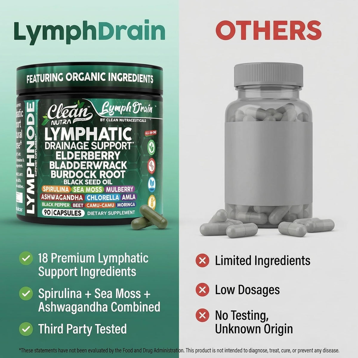 Organic Lymphatic Drainage Supplements | Elderberry Bladderwrack Burdock Root Black Seed Oil Spirulina Sea Moss Ashwagandha Chlorella Amla Beet Moringa Chlorophyll Lymph System Capsules By Clean Nutra