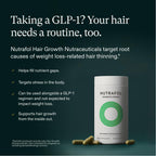 Nutrafol Women Hair Growth Supplements, Ages 18-44, Vegan, 1-Month Bottle | #1 Dermatologist-Recommended Hair Growth Supplement Brand, Clinically Tested for Visibly Thicker Hair and Scalp Coverage