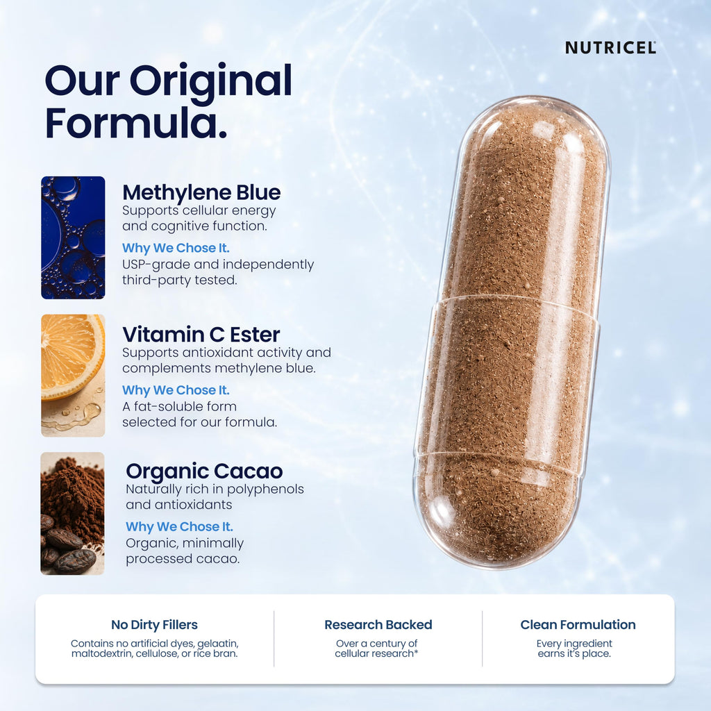 Nutricel Supplements Methylene Blue Capsules - Pharmaceutical Grade Supplement - Made in America - 12mg (USP Grade) with Vitamin C Ester Enhanced Absorption - Third Party Tested (60ct)