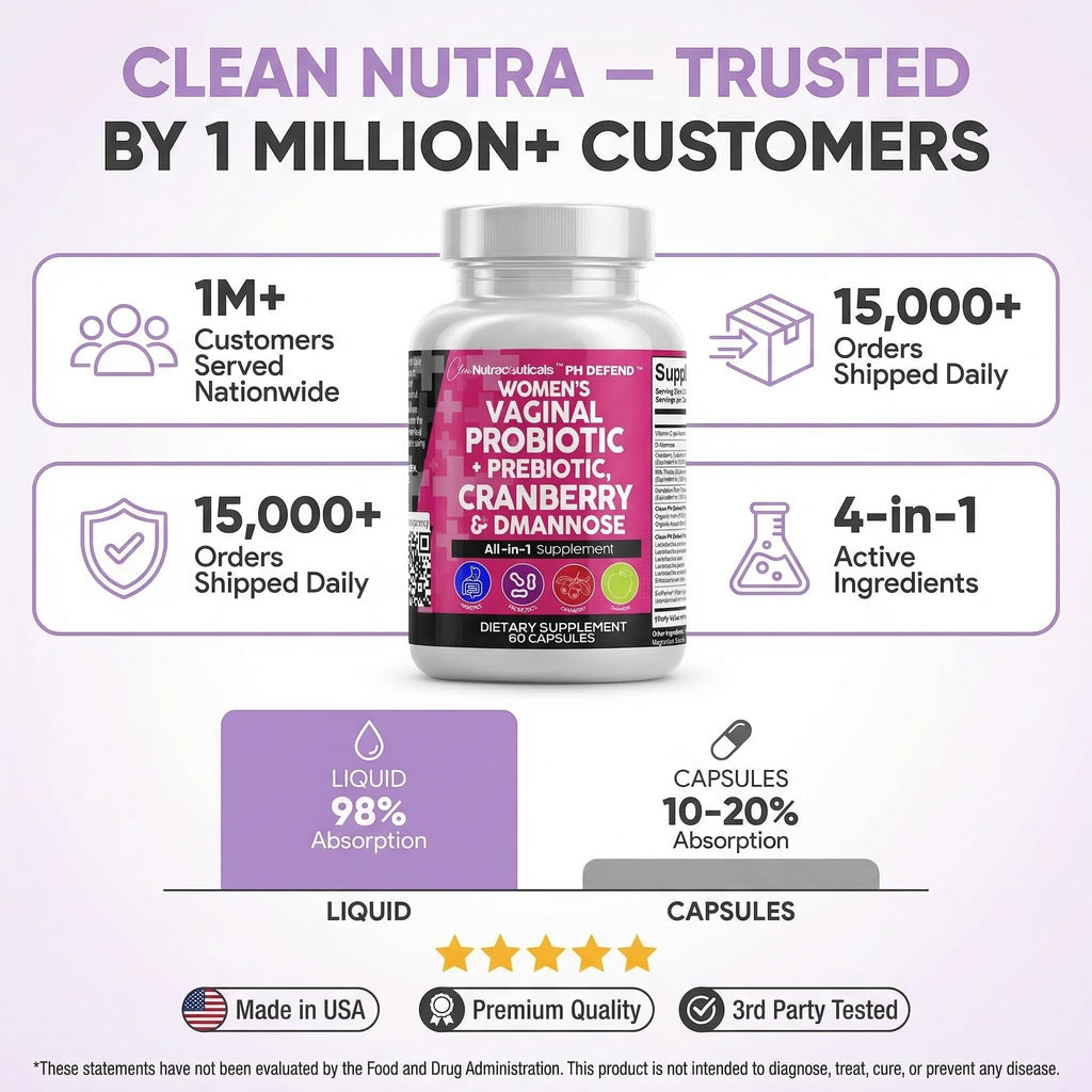 Clean Nutraceuticals Vaginal Probiotics for Women with Cranberry, D-Mannose, Prebiotics, pH Balance Support, Feminine Health, Urinary Tract Cleanse – Capsule Alternative to Gummies – 60 Count