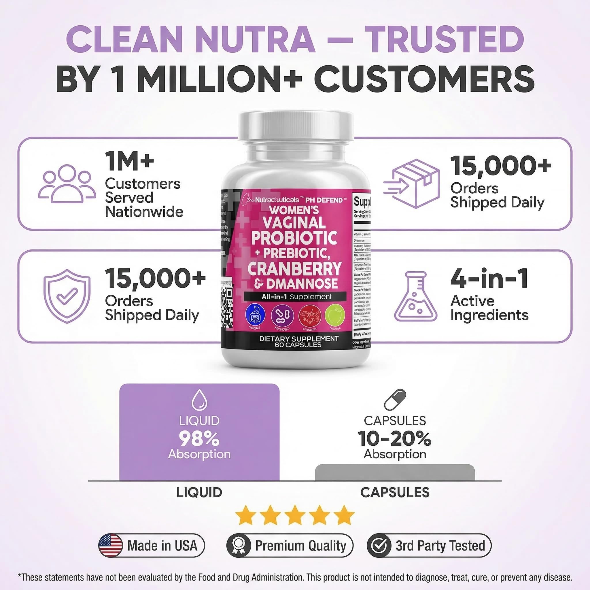 Clean Nutraceuticals Vaginal Probiotics for Women with Cranberry, D-Mannose, Prebiotics, pH Balance Support, Feminine Health, Urinary Tract Cleanse – Capsule Alternative to Gummies – 60 Count