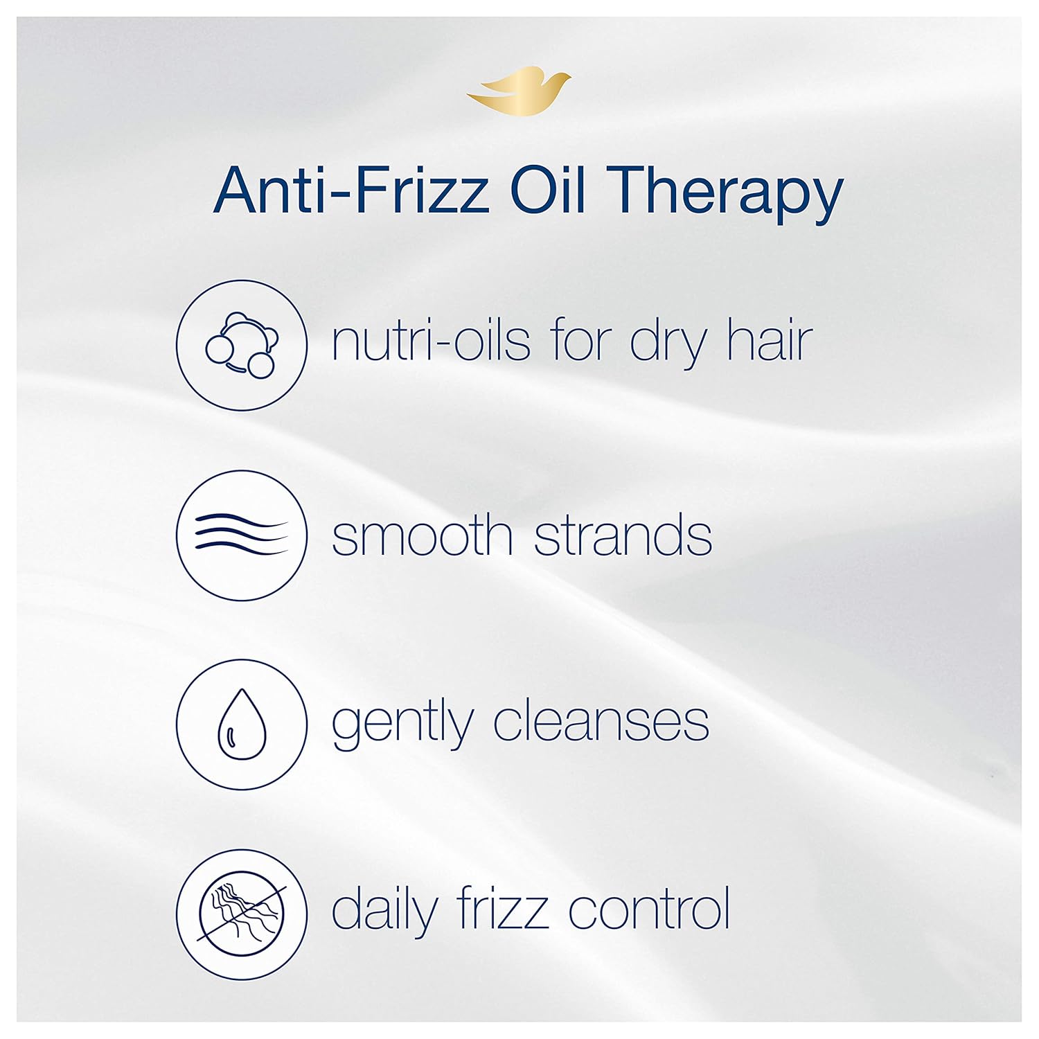 Buy now Dove Nutritive Solutions Anti Frizz Shampoo for Frizzy, Tangled Hair Oil Therapy with Nutri-Oils Moisturizing Shampoo Formula Smooths Hair 12 oz at indiglob india