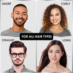 Saw Palmetto + Biotin 2-in-1 Advanced Combo for Hair Growth. DHT Blocker