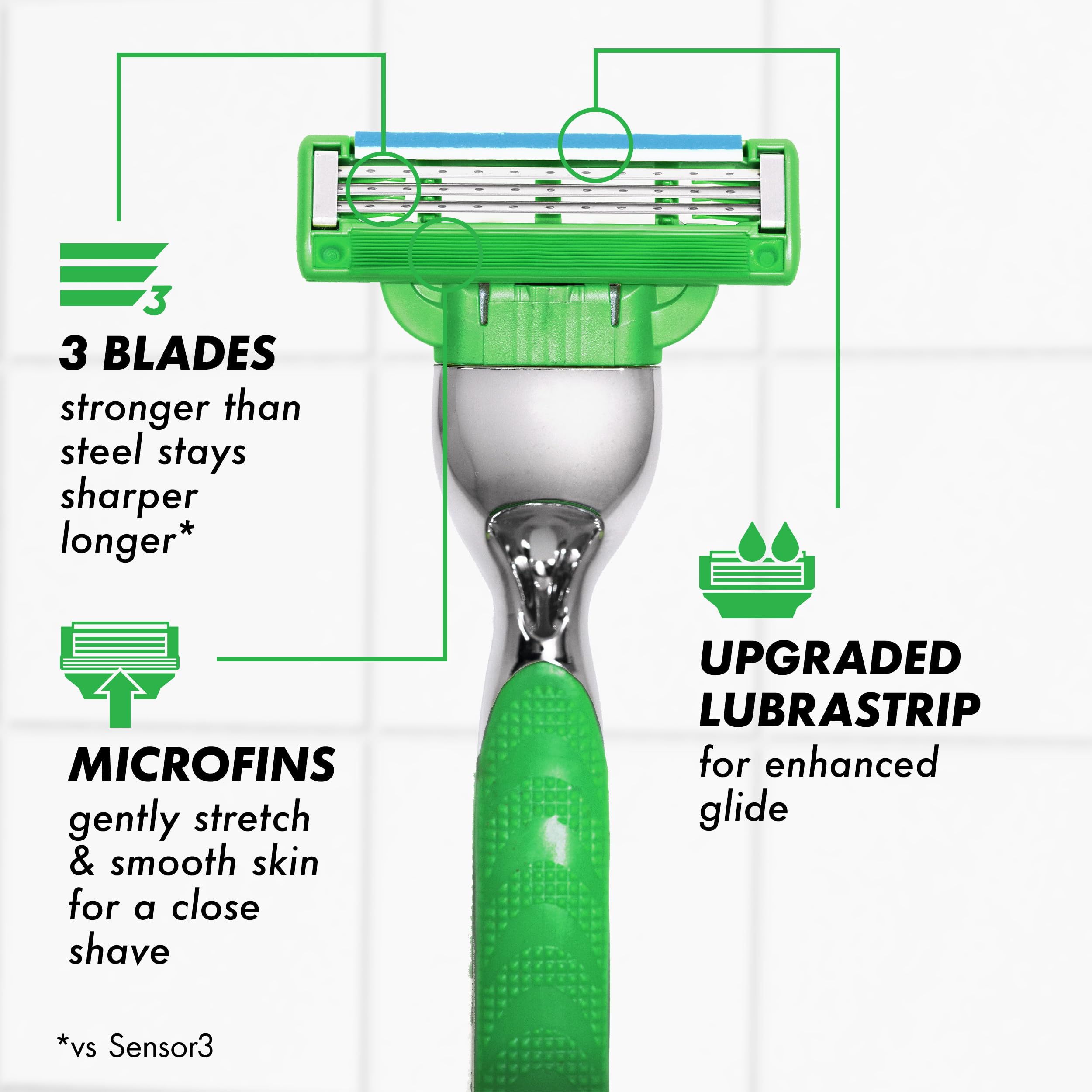 Gillette Mach3 Sensitive Mens Shaving Razor Blade Refills, 20 Count