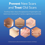 Buy now ScarAway 100% Medical-Grade Silicone Scar Gel for Face, Body, Surgical, Burn, Hypertrophic, Keloids and Acne Scar Treatment, 0.71 Ounces, (20 Grams) at indiglob india