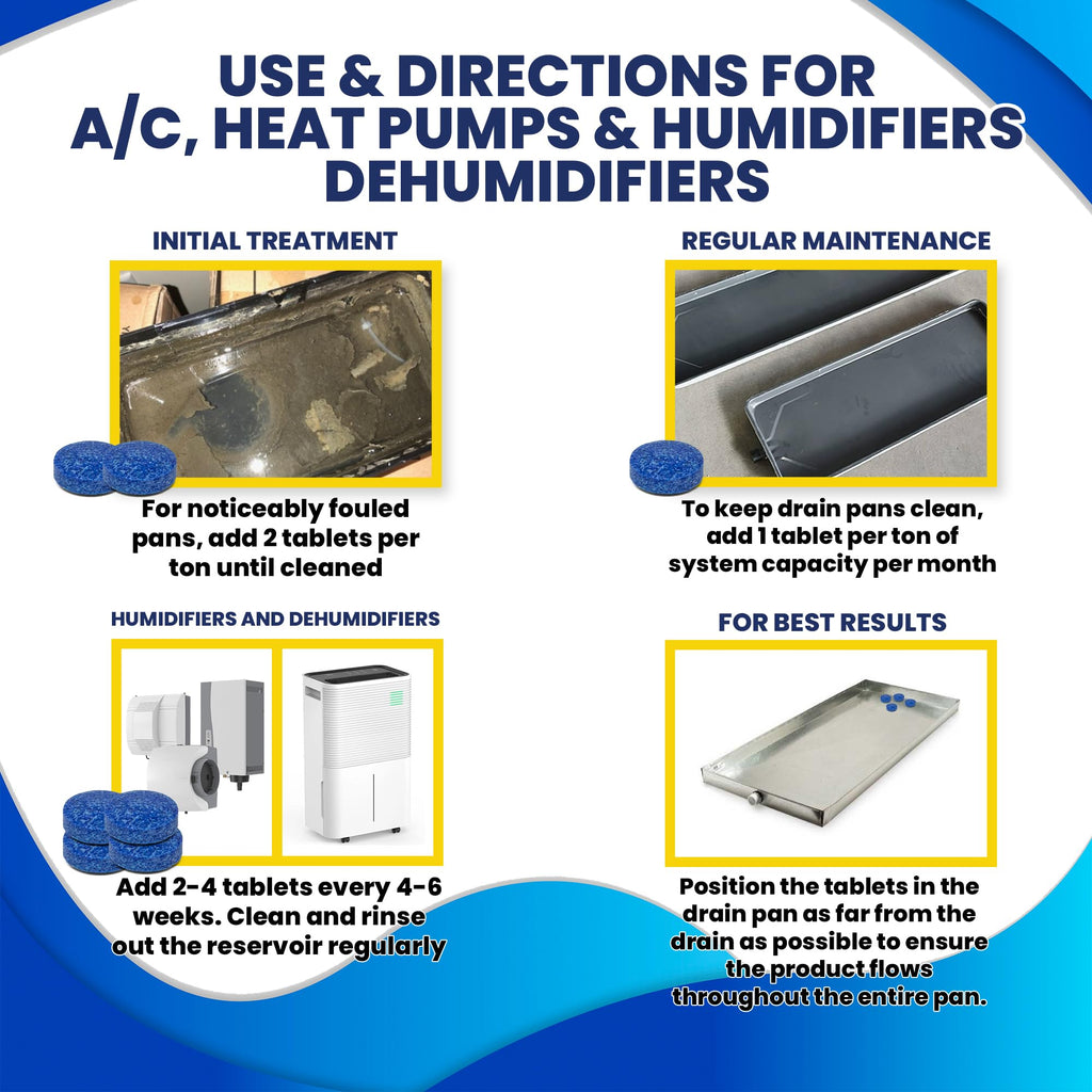 HVAC Guys AC Drain Pan Tablets 12PK | Flow Treat Tablets Prevents Odors, Keeps HVAC Drain Pan Clean, Prevents Overflow | One Tablet Lasts up to 4 Weeks