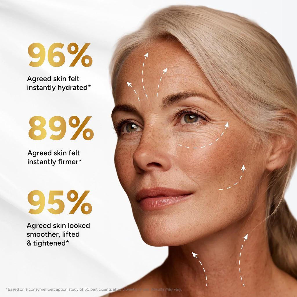 Retinol Cream for Face with Collagen Peptides - Anti-Aging Wrinkle Cream