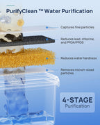 Papablic Official Replacement Water Filter for SafeguardPlus Bottle Washer