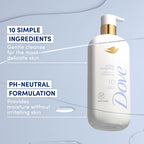 Dove Ultra Sensitive Serum Body Wash Fragrance Free, 18.5 oz | For sensitive skin, Helps moisturize skin, Fragrance free