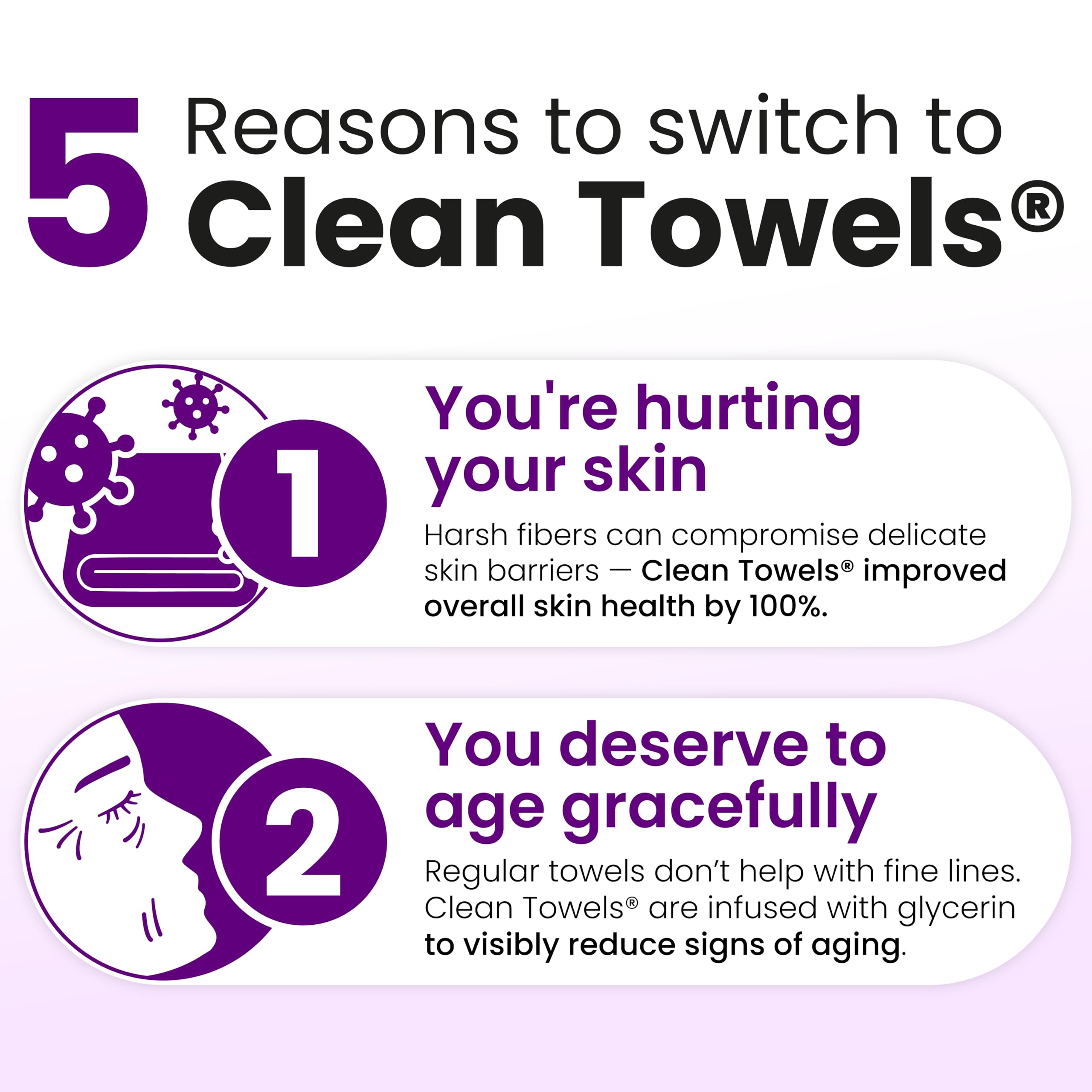Reduces Fine Lines and Wrinkles in 6 weeks or Less, CLEAN SKIN CLUB Healthy Aging Clean Towels® XL, Disposable Face Towels, XL - 1 Pack (50 count)