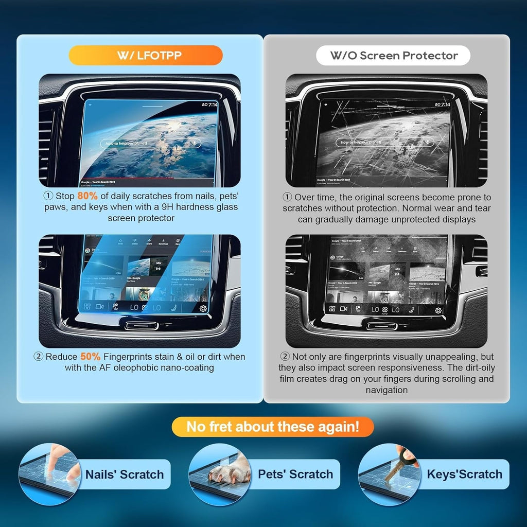 Buy now LFOTPP 2016-2018 Volvo V90 XC90 S90 Sensus 8.7 Inch Car Navigation Screen Protector,9H Tempered Glass Infotainment Screen Center Touch Screen Protector Anti Scratch High Clarity at indiglob india