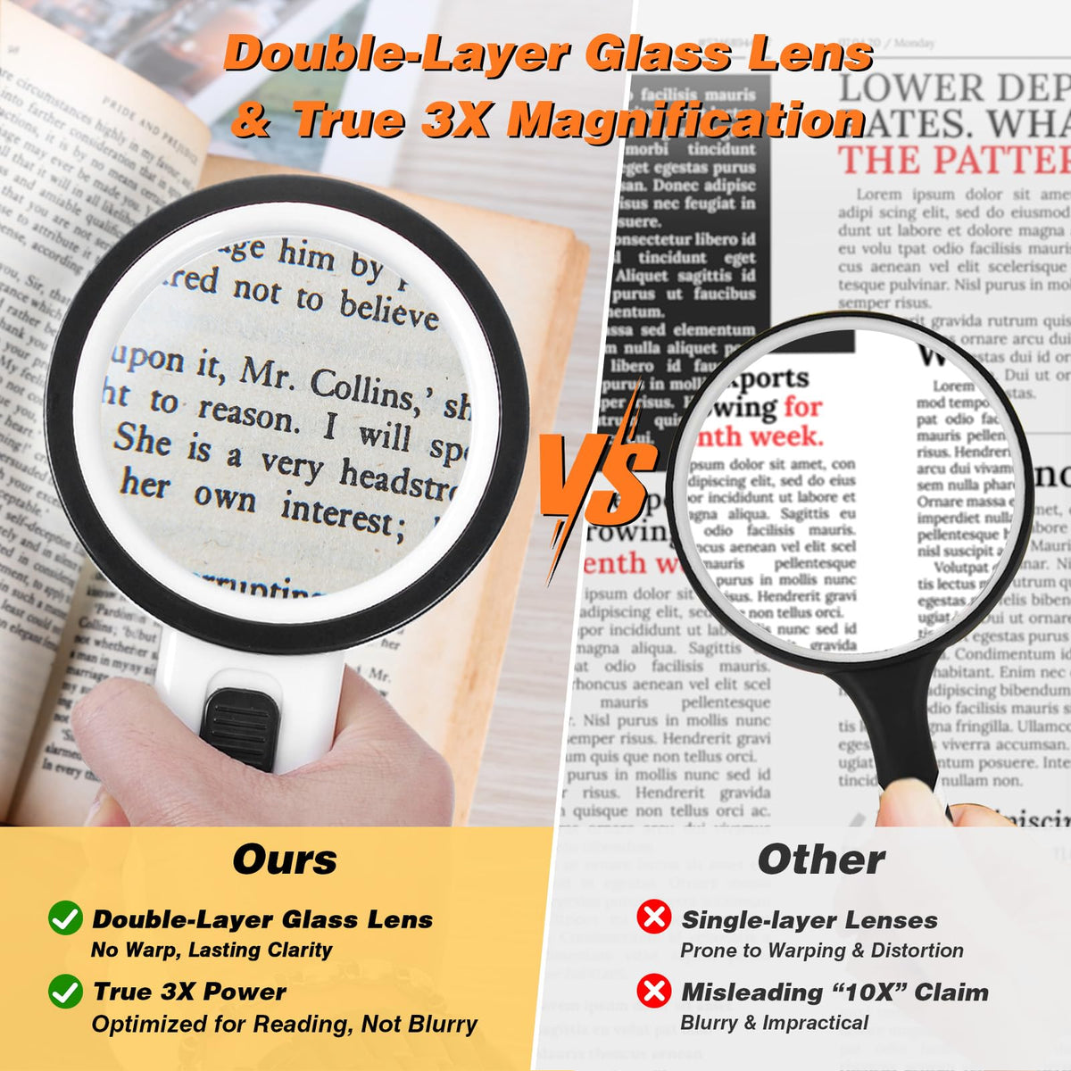 Handheld Magnifying Glass with Light Double-Layer Glass Lens for Reading
