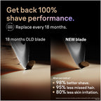 Series 9 Men's Electric Shaver Head Original Replacement Blade, Silver 94M