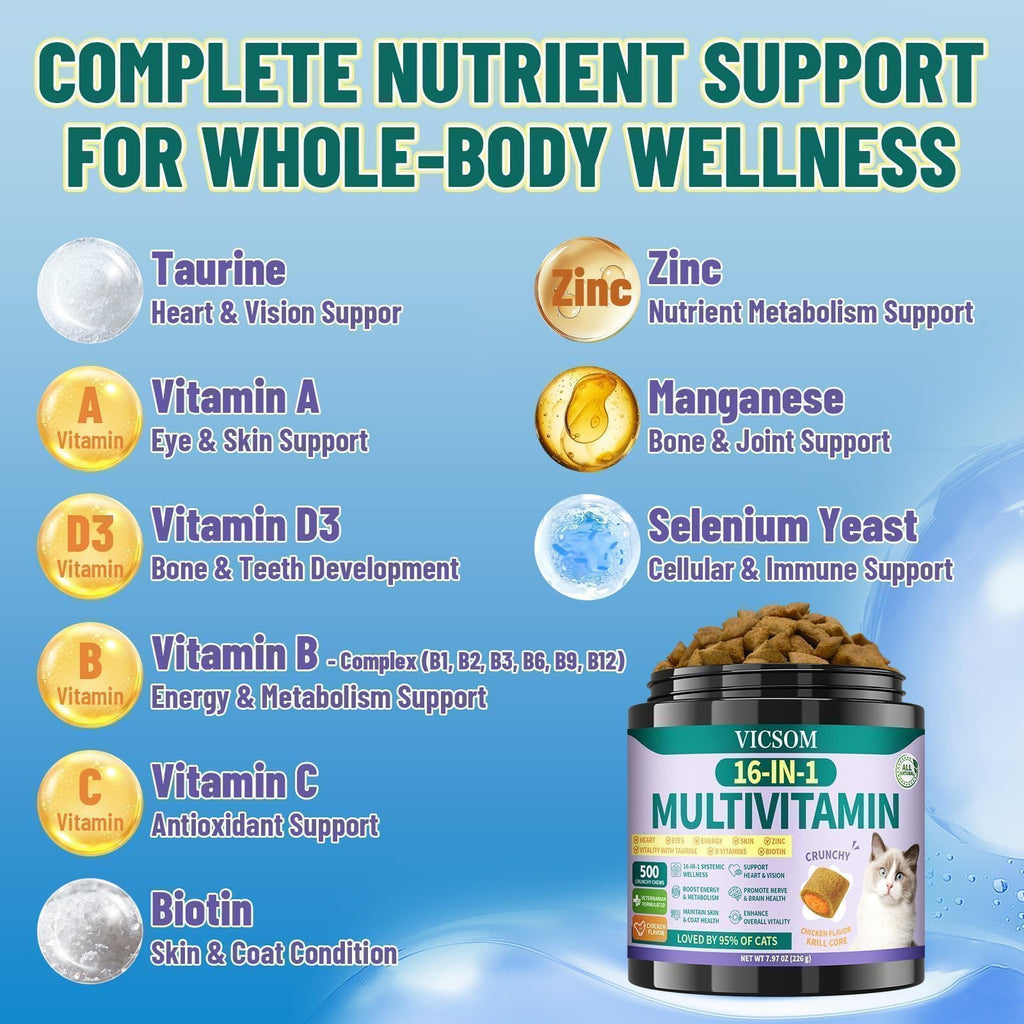 VICSOM Taurine for Cats Vitamins Treats, 16 in 1 Cat Multivitamin 500 Ct