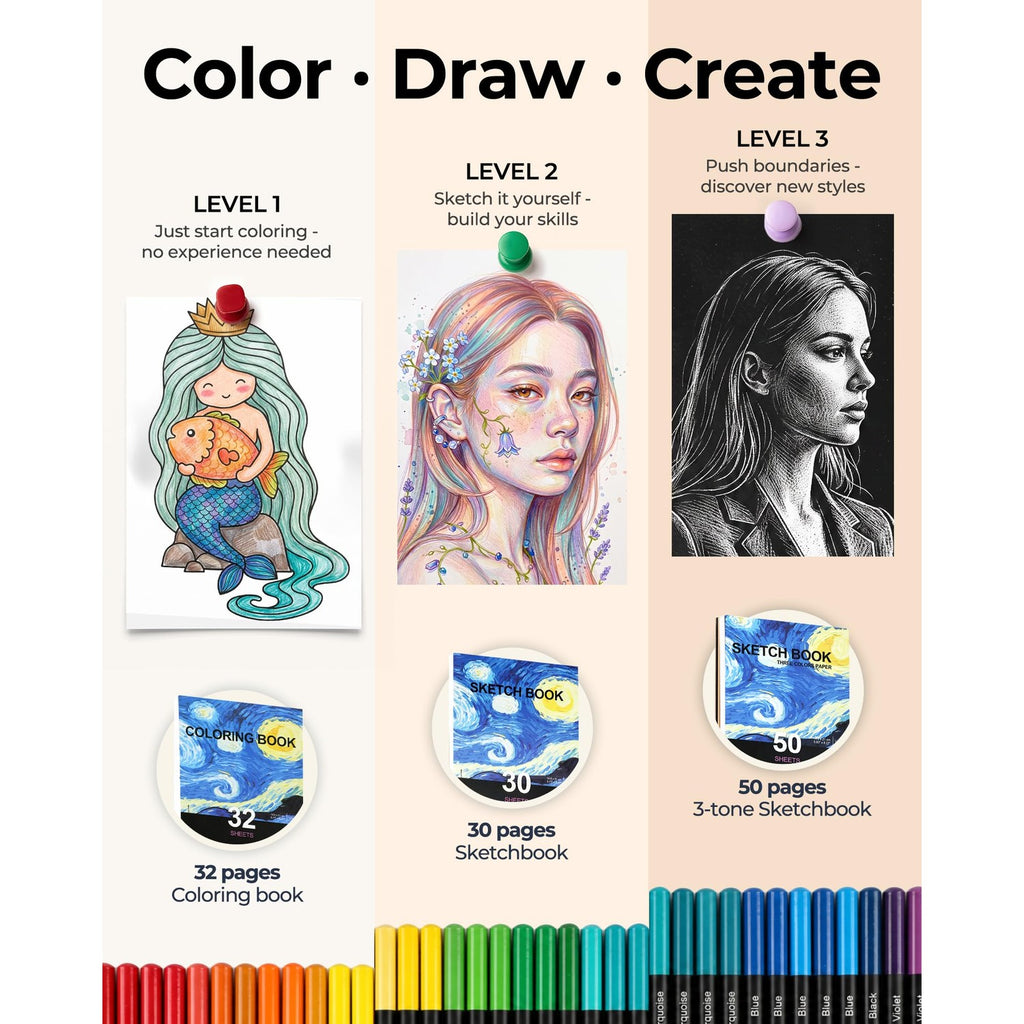 TMOL 120 Pack Colored Pencils for Adult Coloring Books, Soft Core Oil Based Color Pencils with Sketch Book, Color Book, Art Supplies with Zipper Case, Gifts for Adults, Artists, Professionals