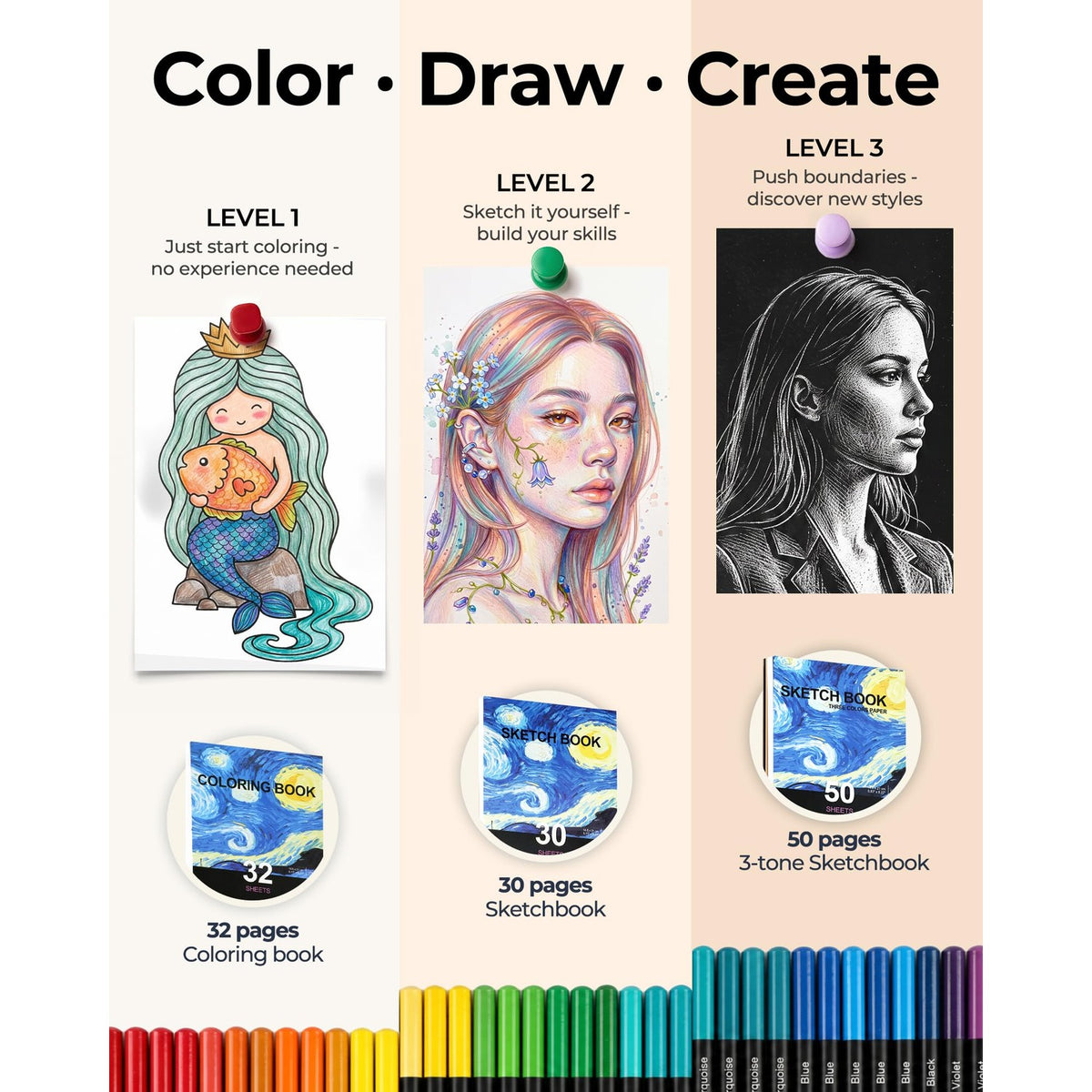 TMOL 120 Pack Colored Pencils for Adult Coloring Books, Soft Core Oil Based Color Pencils with Sketch Book, Color Book, Art Supplies with Zipper Case, Gifts for Adults, Artists, Professionals