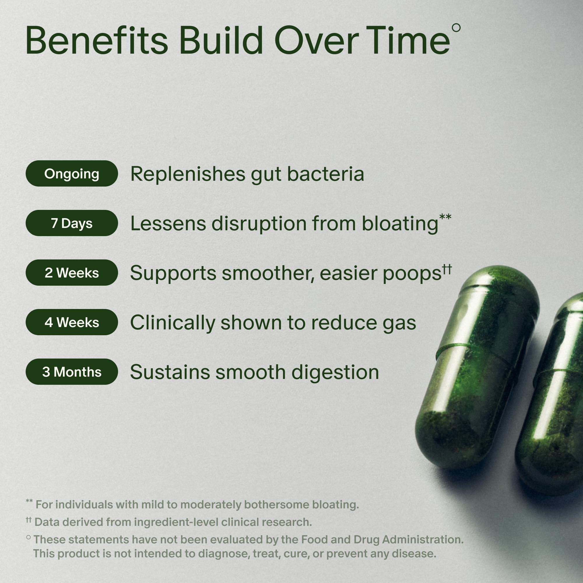 Seed DS-01 Daily Synbiotic - Adult Probiotic + Prebiotic - 30-Days with Jar | 24 Probiotics + Prebiotic - Digestive & Gut Health - Bloating & Gas Relief - Improves Regularity - Vegan Capsules