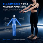 Body Composition Scale with Handle, 8-Electrode Smart Scale