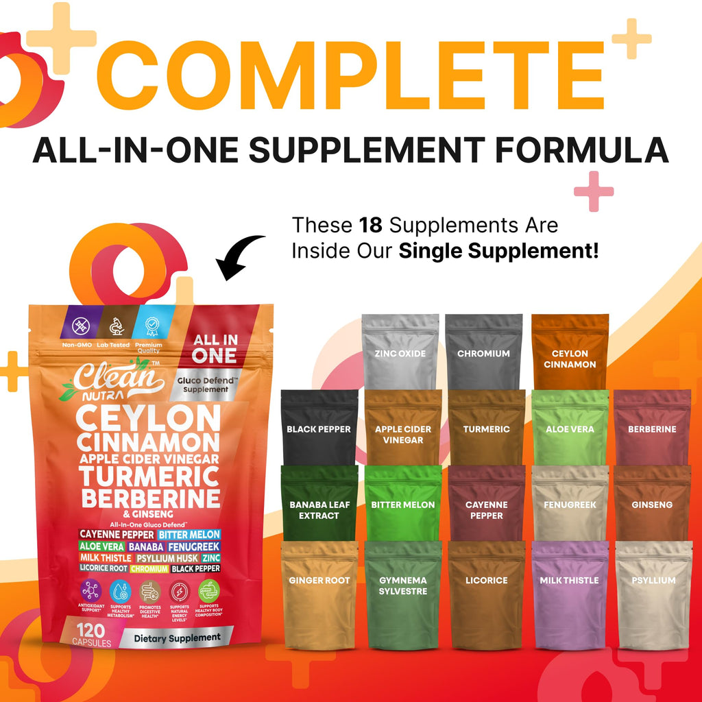 Ceylon Cinnamon Capsules + Apple Cider Vinegar Turmeric Berberine Supplement Ginseng Cayenne Pepper Bitter Melon Aloe Vera Fenugreek Milk Thistle Chromium 120 Pills Gluco Defend by Clean Nutra