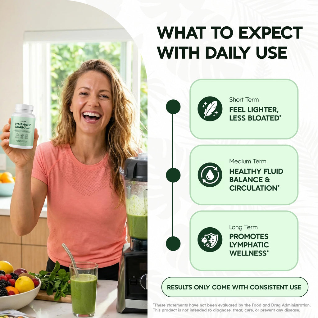 evertide Lymphatic Drainage Supplement - Lymphatic Support for Fluid Balance, Detox & Immune Health with Echinacea, Elderberry, Dandelion & Turmeric - 60 Capsules, 30 Day Supply