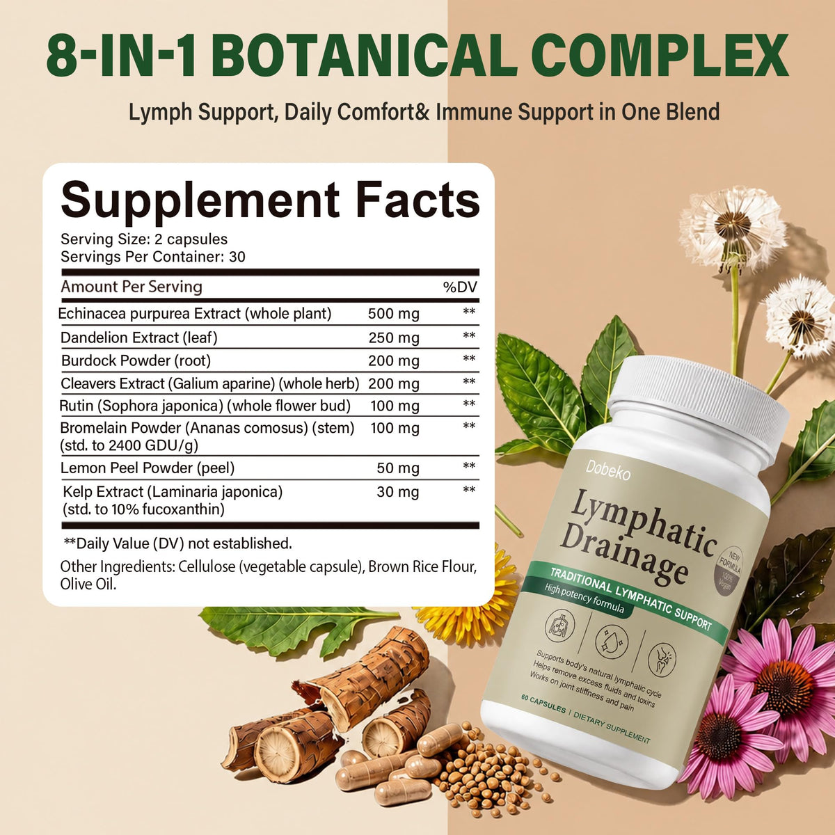 Lymphatic Drainage Supplements Capsules Support Fluid Balance