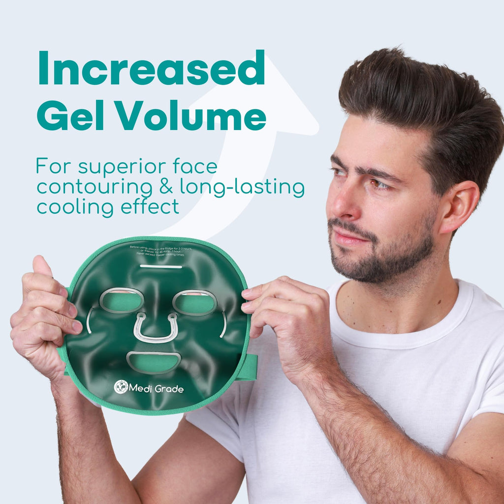 Medi Grade Face Ice Pack and Cooling Eye Mask Set, ChillGel Gel Mask Duo | Ice face mask and gel eye mask soothe puffy eyes, dark circles and migraines, cooling self care with storage bag