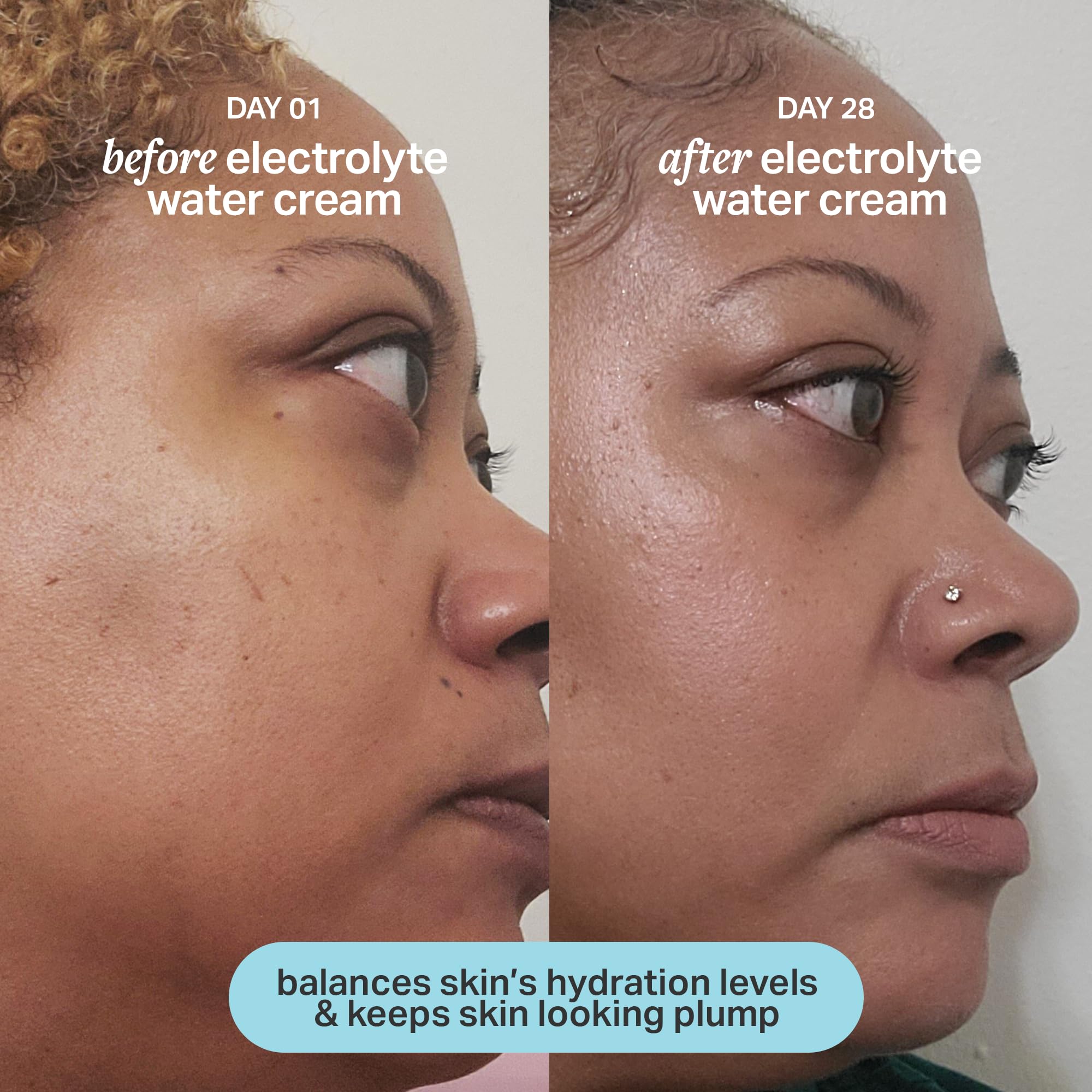 Cocokind Electrolyte Water Cream, 1.7 Fl Oz | Lightweight Water Gel Moisturizer, Balanced Hydrating Day Cream for All Skin Types, Facial Moisturizing Cream