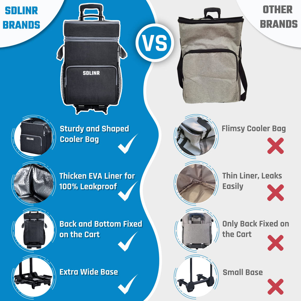 SDLINR Collapsible Cooler with Wheels, Rolling Cooler Bag for Beach Travel