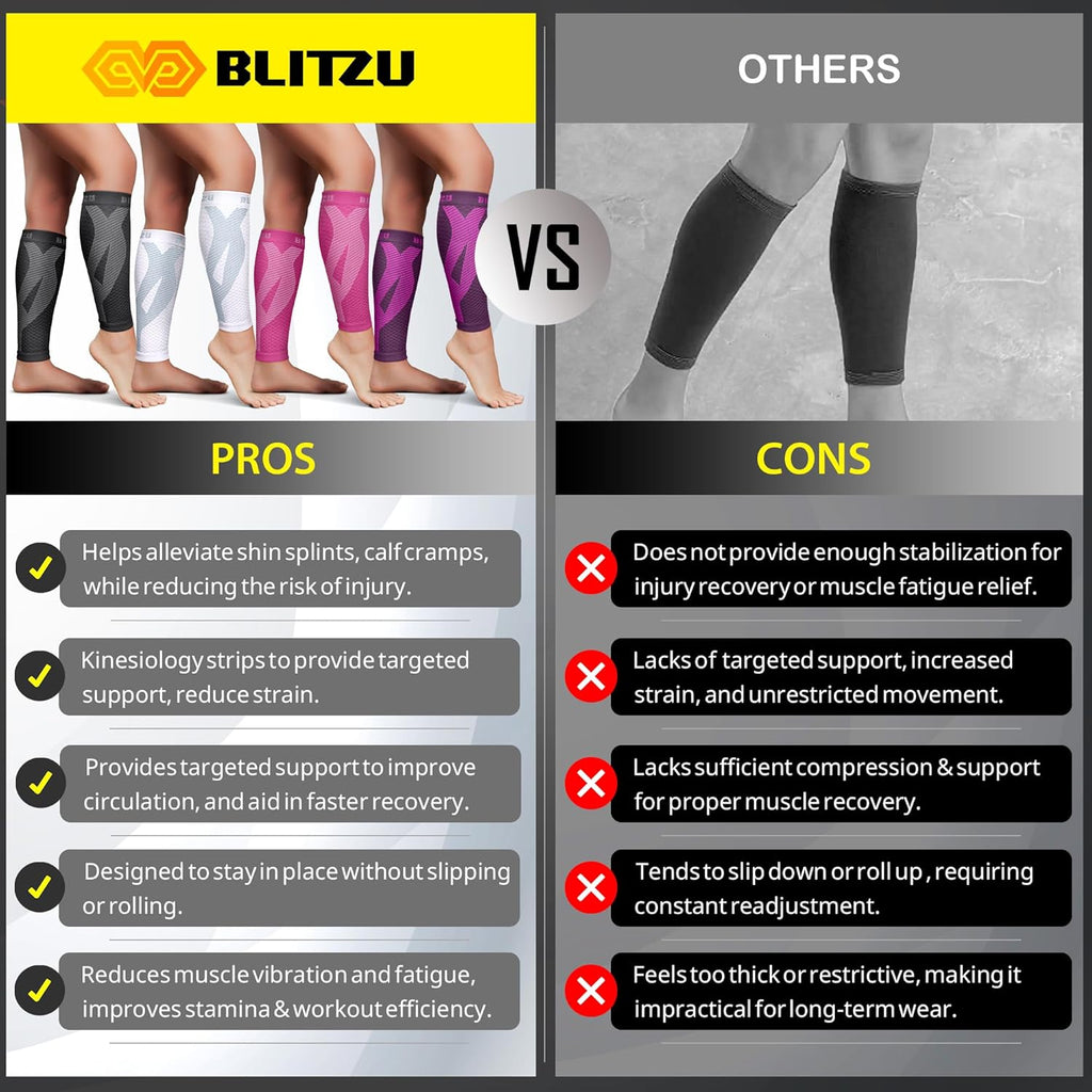 Buy now BLITZU Calf Compression Sleeve for Men & Women Footless Compression Socks Support Runners Leg Sleeve Shin Splints Pain Relief at indiglob india