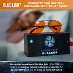Buy now Blue Light Blocking Glasses Amber Lenses - For Better Sleep, Gaming, Eye Strain, Computer at indiglob india
