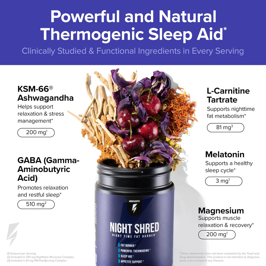 Night Shred Night Time Fat Burner & Natural Sleep Support, 30 Servings | Ashwagandha, 5-HTP, CLA & Melatonin; Appetite suppressant; Supports sleep & fat burning; 60 vegetarian capsules