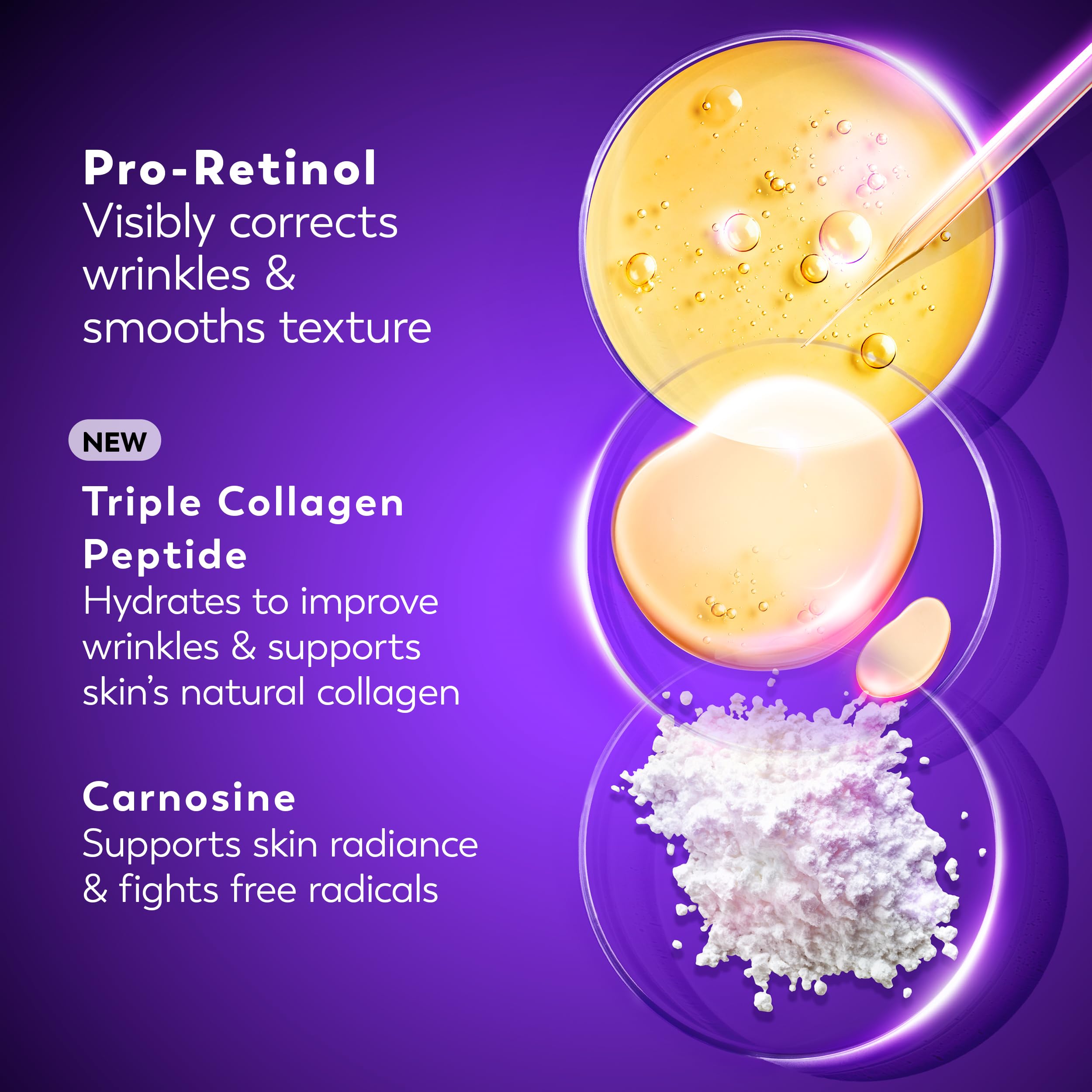 Buy now Olay Retinol Night Cream for Women, Anti-Aging Face Moisturizer, Fragrance-Free, Non Greasy - Anti-Wrinkle, Smooth Fine Lines, Hydrating Skin Care - Triple Collagen Cream, Peptide, Niacinamide, 1.7oz at indiglob india