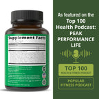 Peak Performance Zinc and Copper Supplements with Whole Food Blend