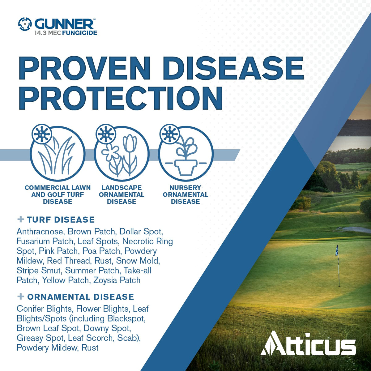 Atticus Gunner 14.3 MEC Propiconazole Fungicide (32oz) - Protect Your Lawn