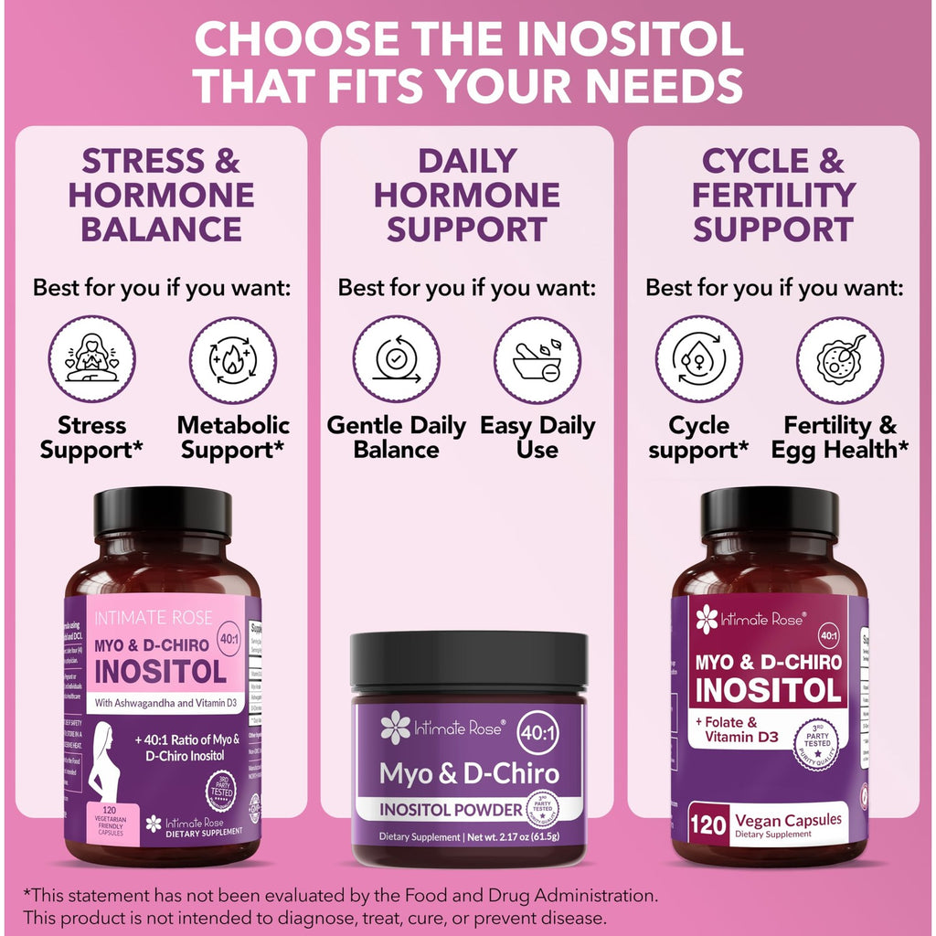 Intimate Rose Myo-Inositol & D-Chiro Inositol Blend - 40:1 Blend Ratio - Women's Daily Wellness Support - Vitamin D & Ashwagandha, 3 Bottles